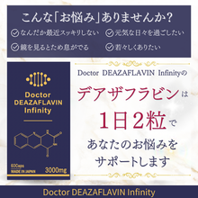 画像をギャラリービューアに読み込む, アンチエイジングサプリメントーデアザフラビン